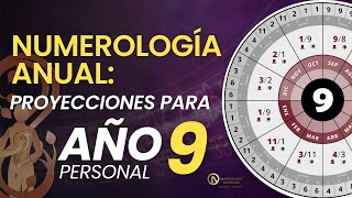 Numerología Anual Proyecciones para Año Personal 9 [upl. by Lattimer]