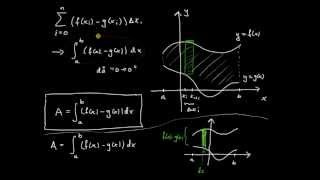 Tillämpningar av integraler del 1  introduktion och Riemannsummor [upl. by Aralc]
