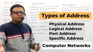 Types of Address in Networking Physical Address Logical Address Port Address and Specific Address [upl. by Jeni]