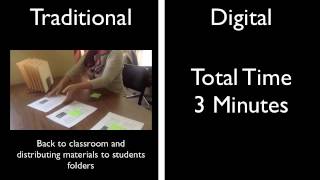 Traditional Vs Digital Workflow using Showbie [upl. by Ewolram]