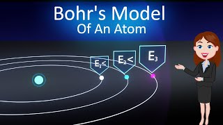 Bohrs Model Of An Atom Animated explanation in Hinglish  Atom and Nuclei  Physics 12th class [upl. by Ellednahc180]