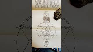 Finding “Isis Unveiled” by H P Blavatsky  Occult Reading [upl. by Pheni825]