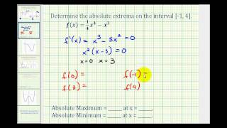 Ex 1 Absolute Extrema on an Closed Interval [upl. by Reffotsirk]