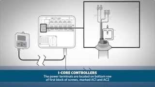 SoilClik Wiring Specific Controllers [upl. by Cinda]