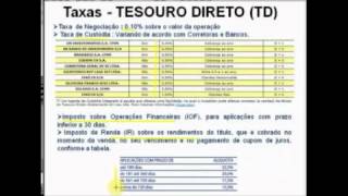 Tesouro Direto [upl. by Duomham]