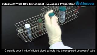 CytoQuest™ CR CTC Leucosep Preparation [upl. by Finah688]