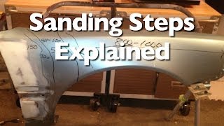 Sanding Steps To Prep A Car For Paint and Clear [upl. by Cogen]