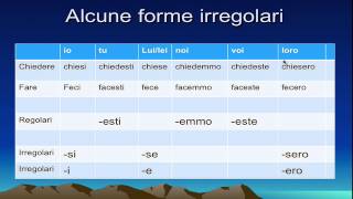 Lezione 75  Passato Remoto [upl. by Eintruoc]