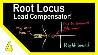 Designing a Lead Compensator with Root Locus [upl. by Eetse40]