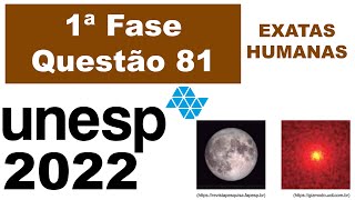 Unesp 2022 Nossos olhos percebem apenas uma pequena faixa do espectro eletromagnético [upl. by Shani352]