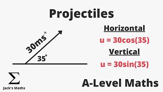 Projectiles  ALevel Maths Mechanics [upl. by Auric429]