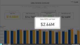 Power BI Sales Scorecard  Vizion Solutions [upl. by Artsa]