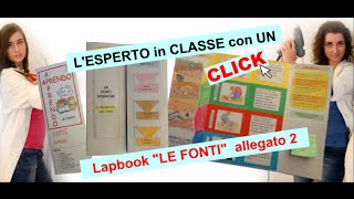 APRENDO  APPRENDO Lapbook quotLe Fontiquot  allegato 2 [upl. by Odnomyar]