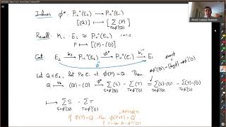 Elliptic Curves  Lecture 10c  The dual isogeny [upl. by Hoeg]