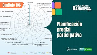 Cap 106  Planificación predial participativa [upl. by Nyleda]