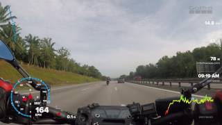 Z800 and MT09 ride to Tg Malim [upl. by Ronald]