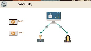 Overview Understanding Security in Enterprise Data Management Cloud Part 1 [upl. by Liddy]