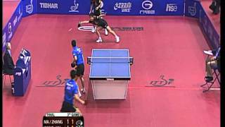 Slovenian Open Ma Long Zhang JikeWang Hao Xu Xin [upl. by Prochoras]