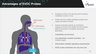 Exogenous volatile organic compounds EVOC as targeted metabolic probes in Breath Biopsy [upl. by Airamzul]