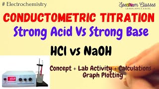 Conductometric titration of HCl vs NaOH  conductometric titration of Strong Acid vs Strong Base [upl. by Des]