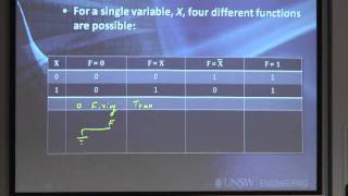 ELEC2141 Digital Circuit Design  Lecture 11 [upl. by Dranreb]