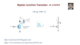 الترانزستور bjt  الجزء 2  transistor bjt tutorial  شرح transistor bjt [upl. by Ettecul]