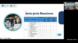 Sharing Essay dan Dokumen BPI 2024 [upl. by Evets848]