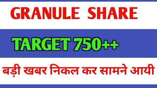 Granules India Share Latest News Today  Granules Share Price Analysis and Target [upl. by Anit]