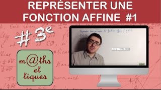 Représenter une fonction affine 2 points  Troisième [upl. by Kotick]