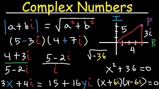 Complex Numbers  Basic Operations [upl. by Sion]