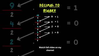 quotUltimate Guide Decimal to Binary Conversion Explained StepbyStepquotdecimal to binary [upl. by Partridge69]