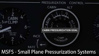 MSFS  Small Plane Pressurization Systems [upl. by Haden895]