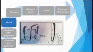 Instrumentation parodontale non chirurgicale [upl. by Buyers]