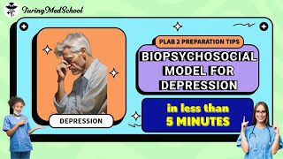 Biopsychosocial Model For Depression PLAB 2 Preparation Tips plab2 osceprep ukmla [upl. by Ylrebmik]