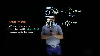 preparation of benzene by laboratory method 2nd year chemistry chapter 9 lecture 11 [upl. by Viviyan]