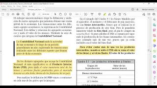 Capitulo 9  Conceptos basicos de Macroeconomia [upl. by Yvehc]