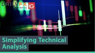 🔴 The Only CHART PATTERNS Technical Analysis amp Trading Strategy You Will Ever Need  FULL COURSE [upl. by Dotson]