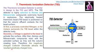 Detectors used in Gas Chromatography Part III [upl. by Aylad]