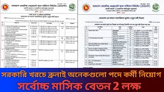 ব্রুনাই ভিসা চালু  বোয়েসেল সার্কুলার  BOESL apply  ব্রুনাই কাজের ভিসা  Brunei Visa  2024 [upl. by Hurty420]