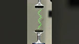 Acoustic levitation  sound waves make objects float science sciencefacts [upl. by Alboran475]