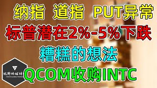 美股 警告：纳指、道指Put飙升！标普潜在25合理下跌！QCOM收购INTC？糟糕的想法！ [upl. by Nivat]