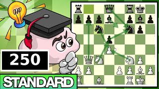 Standard Chess 250 IM Bartholomew vs eaguieraud Zukertort Opening [upl. by Kosey]