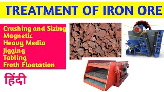 Treatment of Iron OreIron ore Beneficiation ironmaking ironore [upl. by Aiepoissac572]