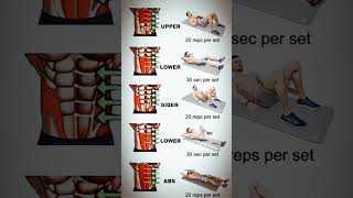 This Abs Workout Gave Me Chiseled Abs  10 Minute Abs Worko shorts viralshort trending [upl. by Weight]