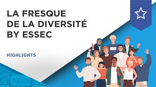 La Fresque de la Diversité pour sensibiliser aux enjeux des discriminations  ESSEC Highlights [upl. by Naujek36]