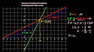 skæringen mellem to linjer [upl. by Ikkaj]