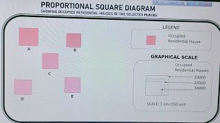 CC2 LABPRACTICAL Proportional Square Diagram [upl. by Naujahs882]