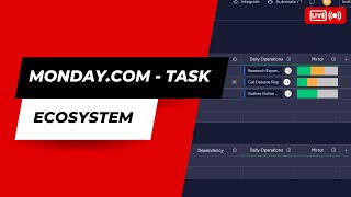 Mondaycom  DualLevel Task Mastery Sync Your Daily Grind with BigPicture Goals [upl. by Owena]