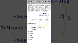 química ¿Cuántos gramos de una sal deberá disolverse en 315 ml de agua para obtener solución al 25 [upl. by Leidag]