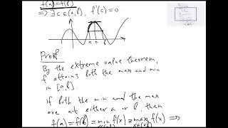 Rolles theorem  mathematical analysis  elementary level [upl. by Jensen711]